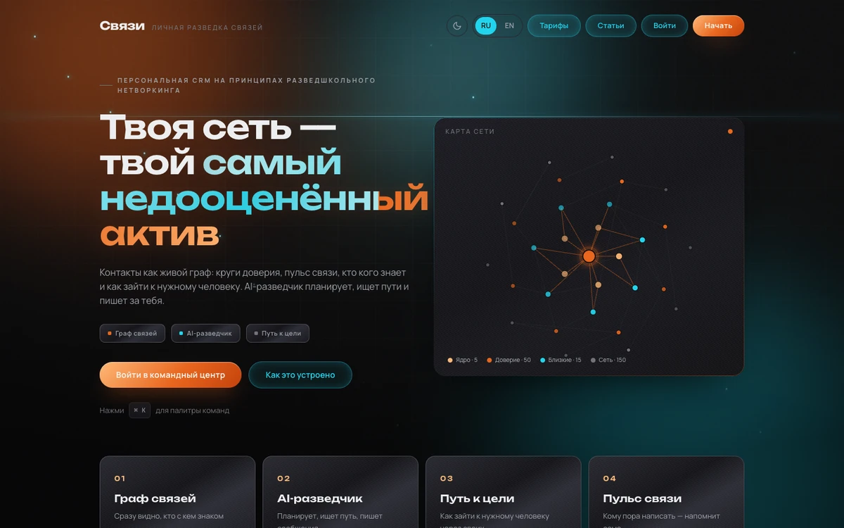 Связи
